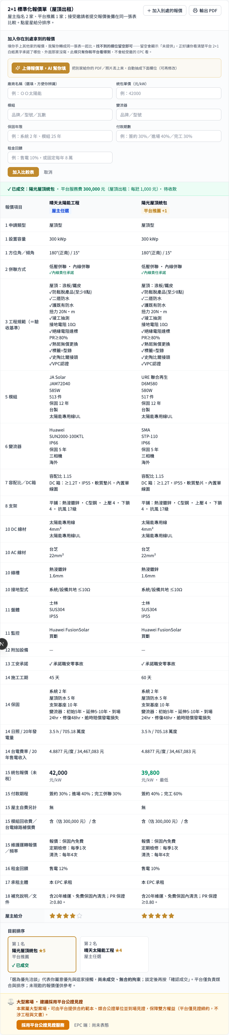 破圈:拉外部報價一起比 畫面
